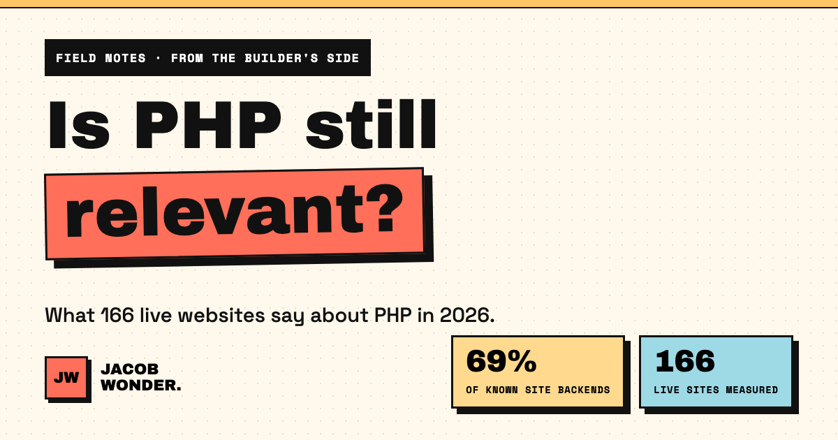 Is PHP still relevant in 2026? Field notes by Jacob Wonder with PHP version data from 166 live websites
